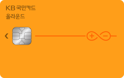 KB국민 올라운드카드