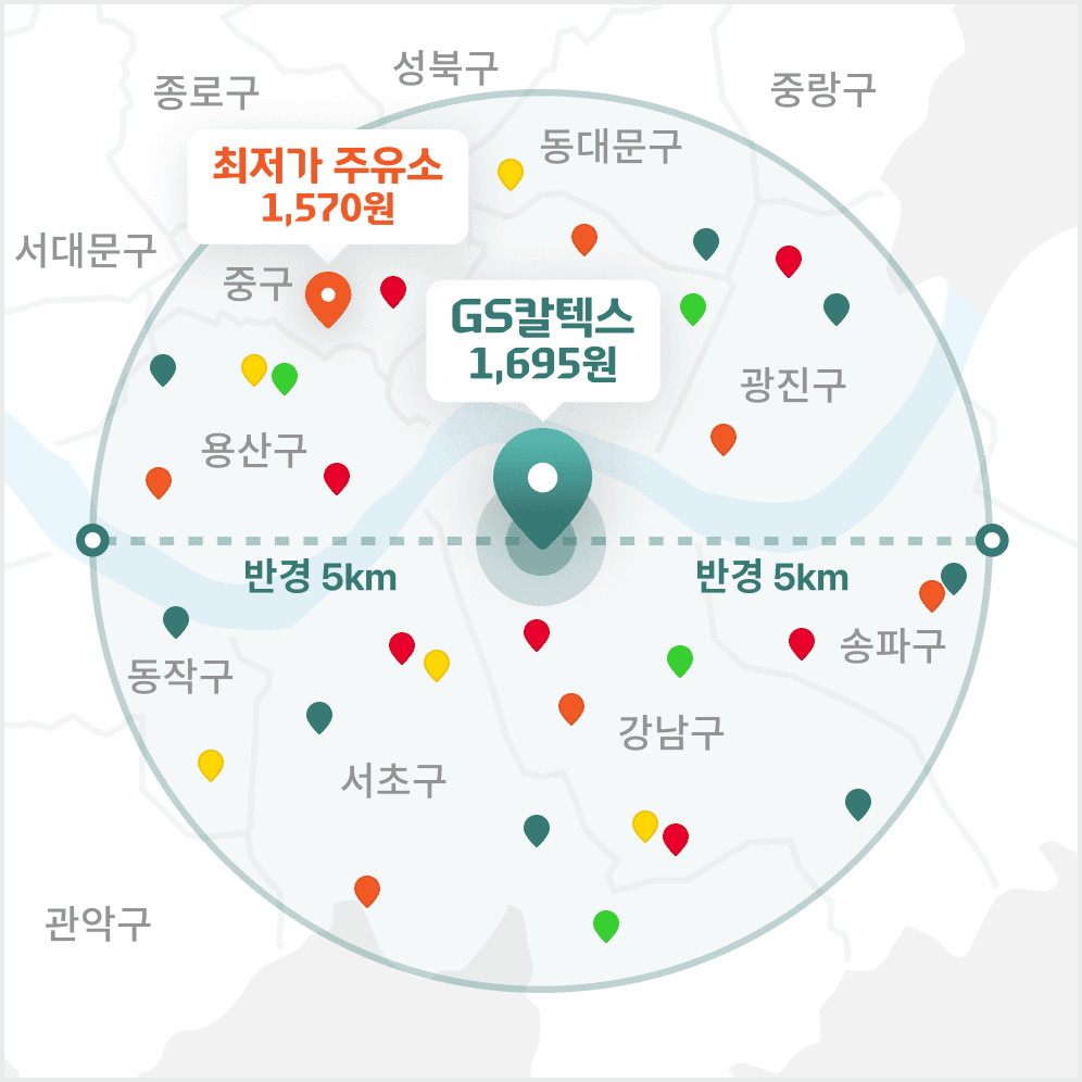GS칼텍스 최저가 보장 혜택 예시 이미지