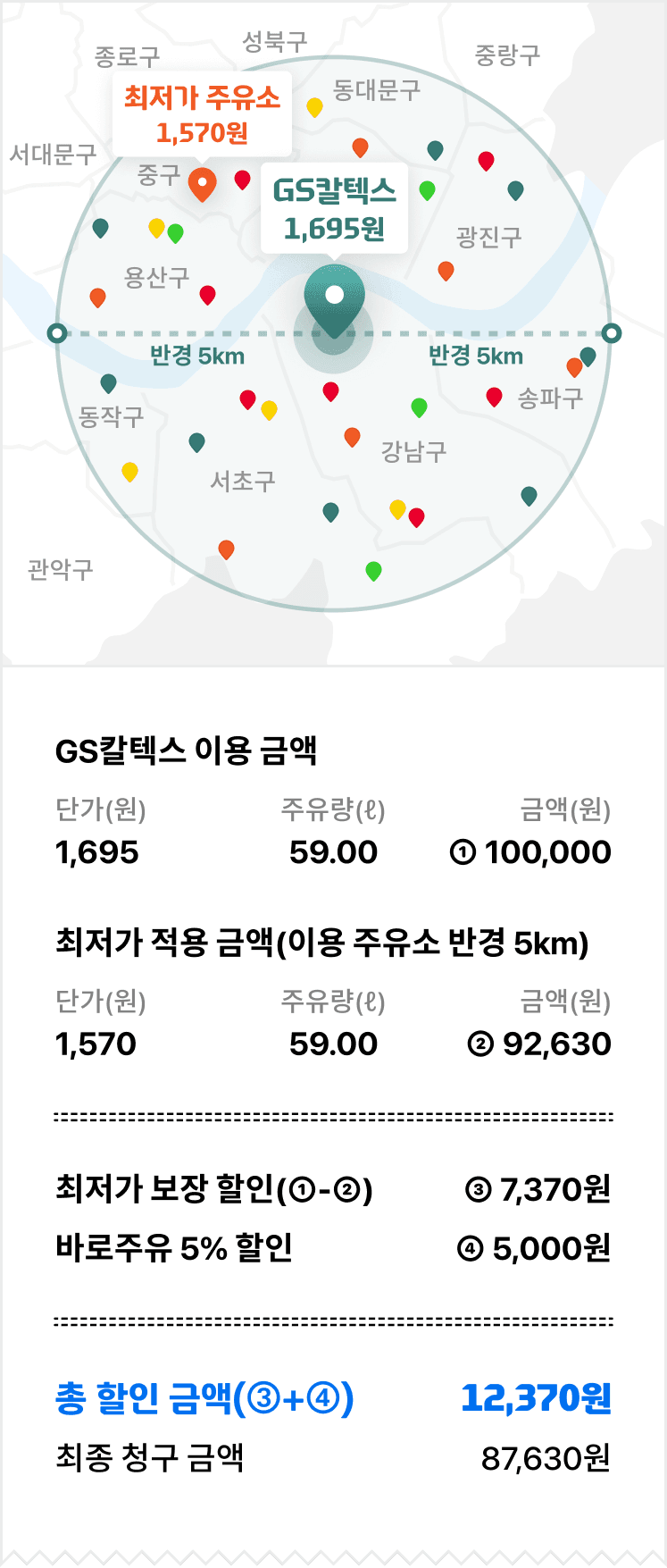 에너지플러스 현대카드 금액 산출 예시 (예시 영수증 이미지)